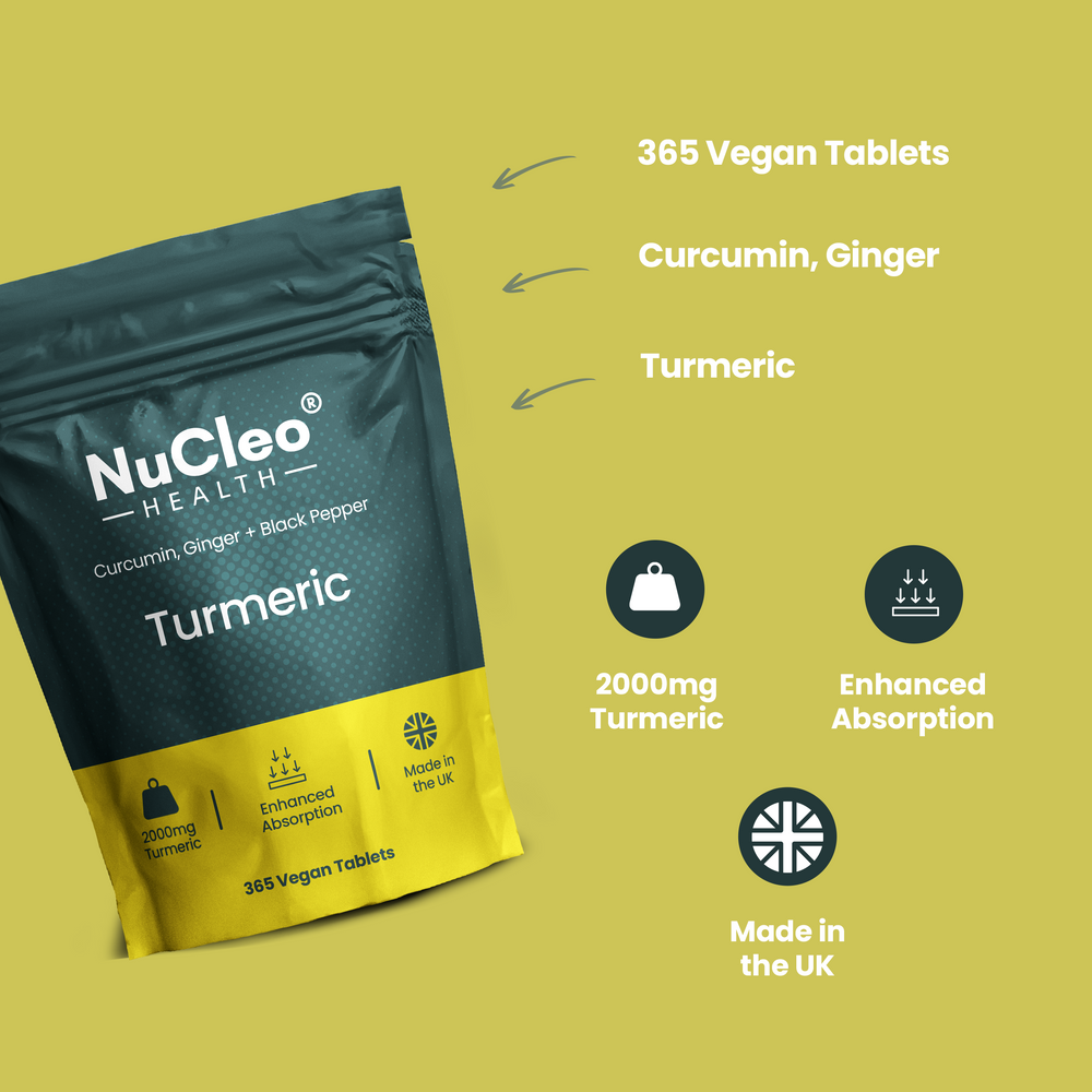 Turmeric, Ginger & Black Pepper