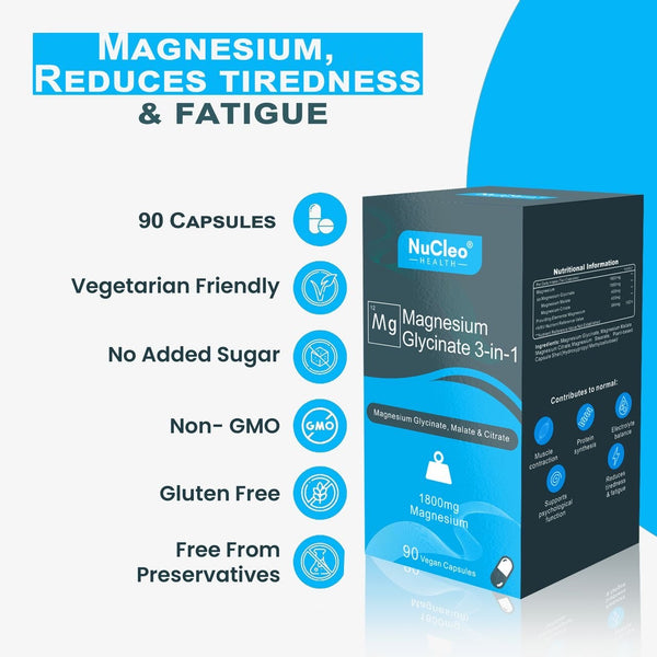 Magnesium